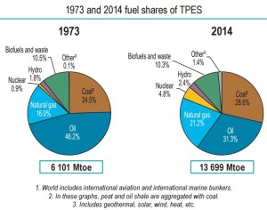 renewable-energy